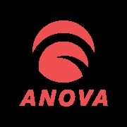 ANOVA Digital, LLC